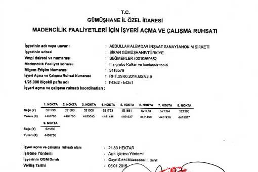 Gökçeler Şiran Ocağı Evrakı